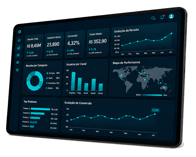 Dashboard executivo da DataLP com receita, usuários ativos, conversão e mapa de performance, aberto em um tablet